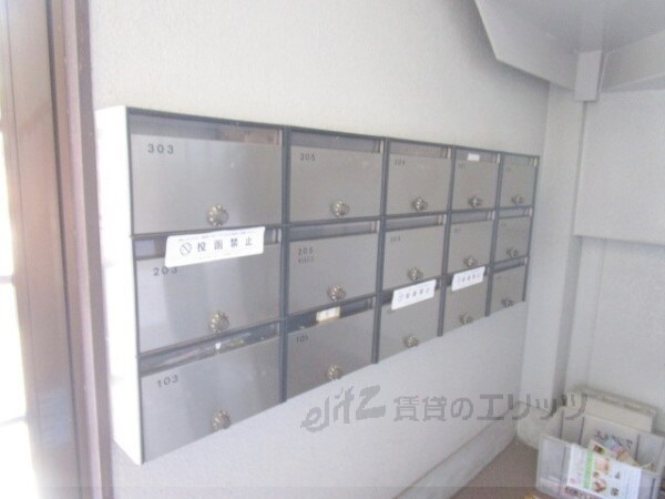 共有部分(集合ポスト)