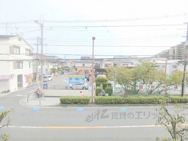 眺望(眺望)