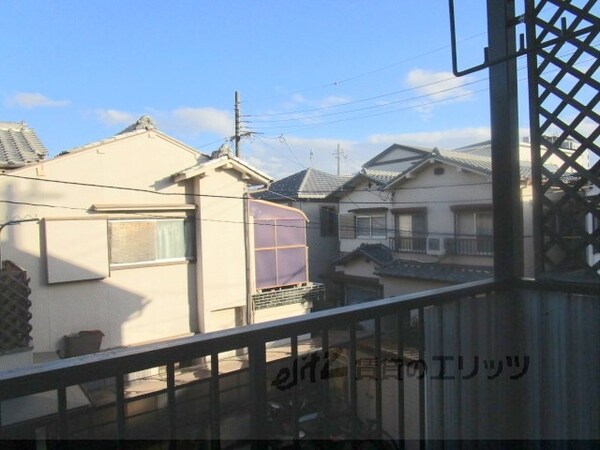 眺望(眺望)