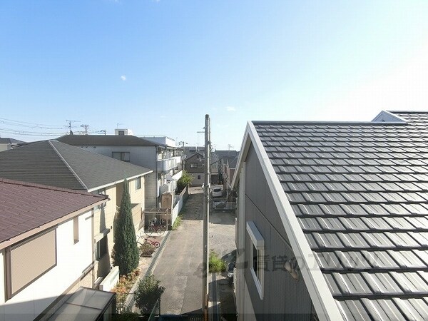 その他(眺望)