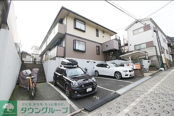 外観(★タウンハウジング蒲田店取り扱い★)