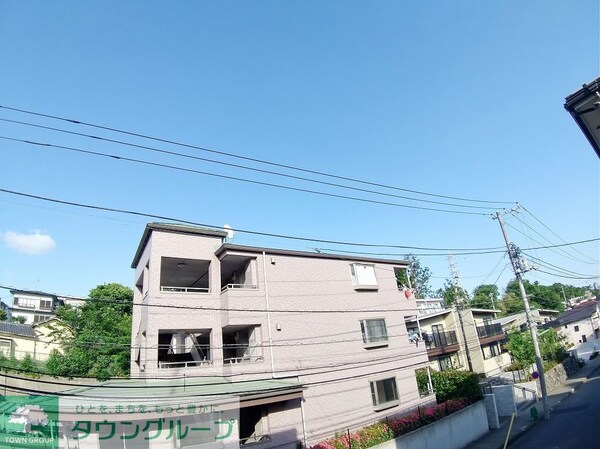 眺望(★眺望★)