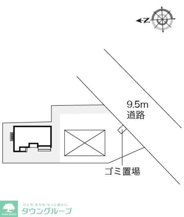 その他(★お問い合わせはタウンハウジングへ★)