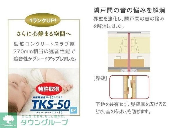 その他(★お部屋探しは株式会社タウンハウジング東京まで★)