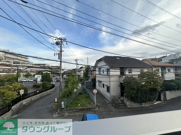 眺望(眺望)