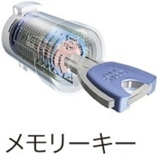 玄関(★お問い合わせはタウンハウジング橋本店まで★)