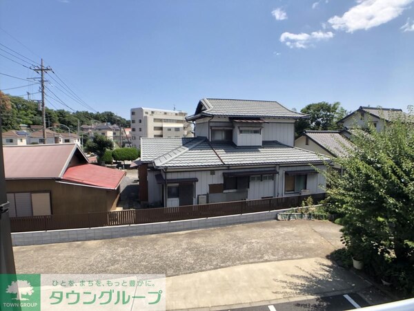 眺望(眺望)