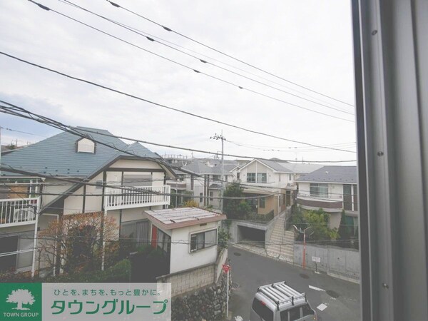眺望
