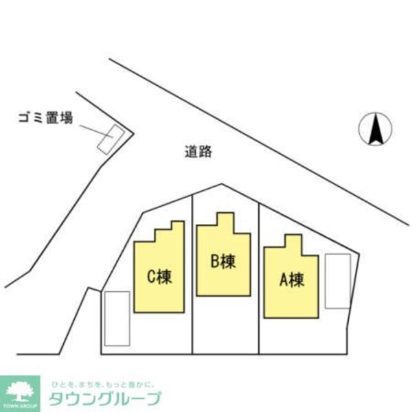 その他(★お部屋探しはタウンハウジング稲田堤店まで★)