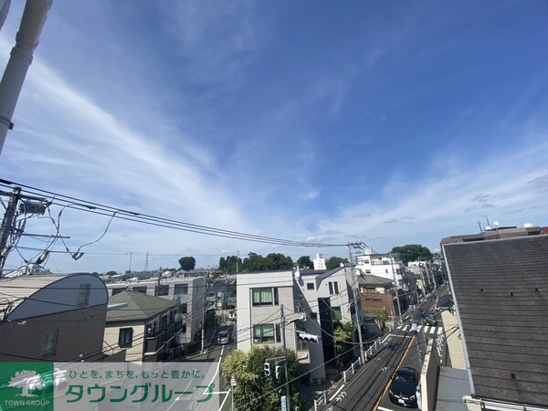 眺望(眺望)