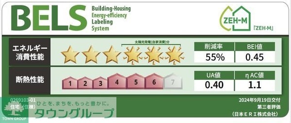 その他(★お部屋探しは、タウンハウジング多摩センター店へ★)