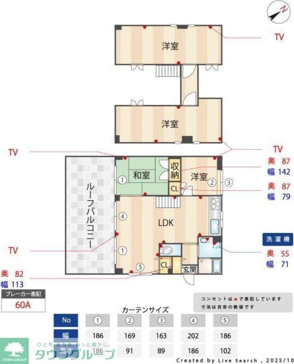 共有部分
