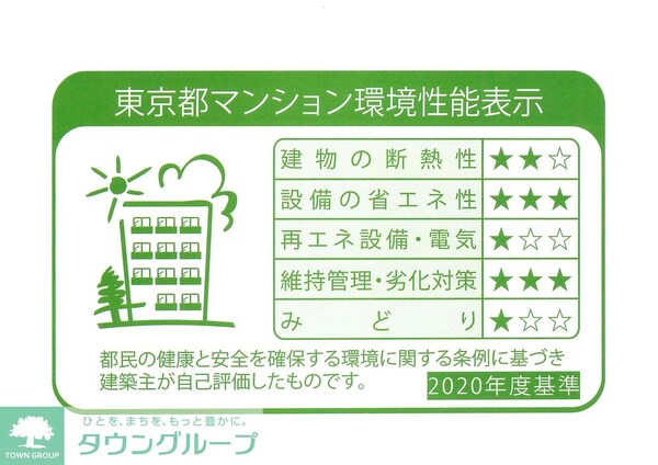 その他(★お問い合わせはタウンハウジングまで★)