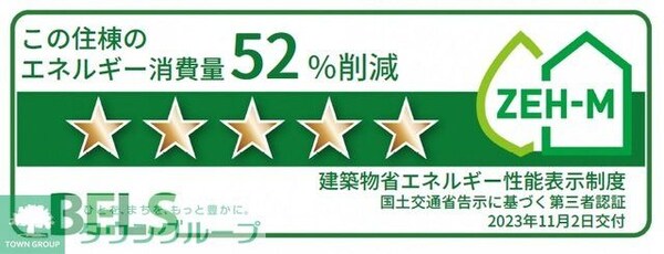 その他(★お部屋探しはタウンハウジング稲田堤店まで★)
