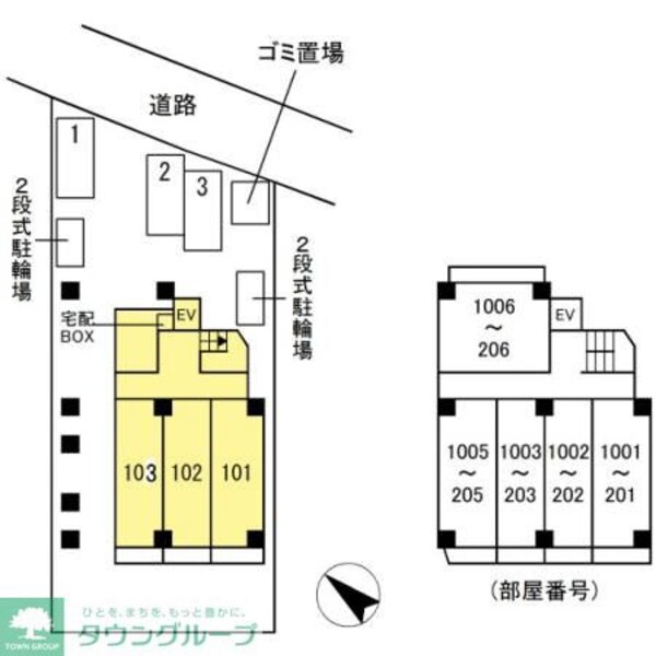 その他(★お部屋探しは株式会社タウンハウジング東京まで★)
