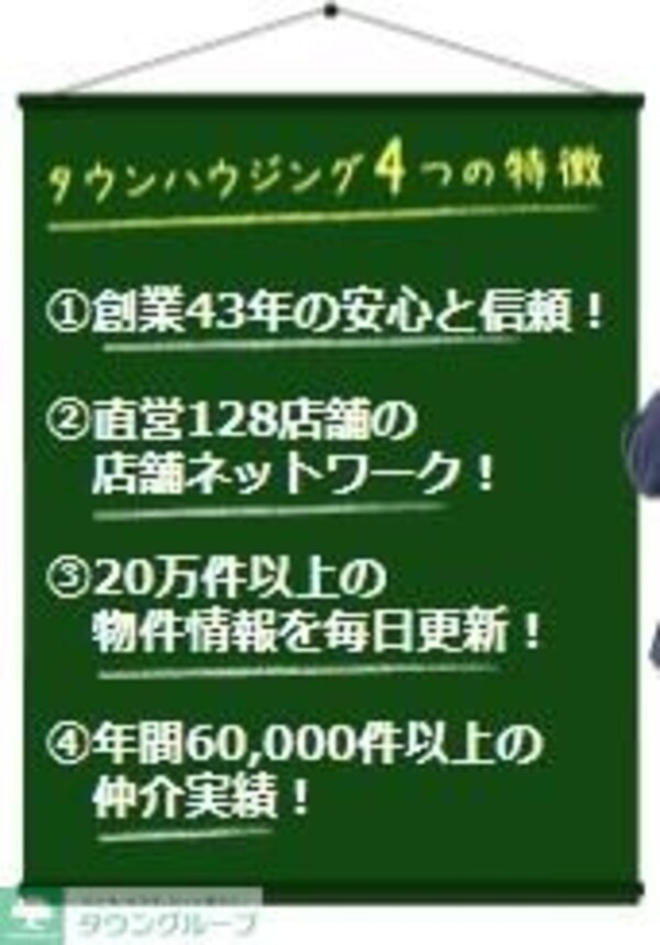 その他(間取図)