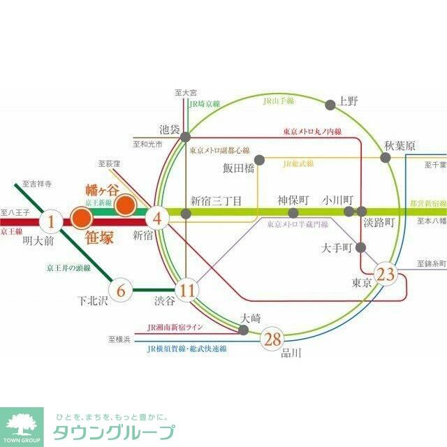 内観写真
