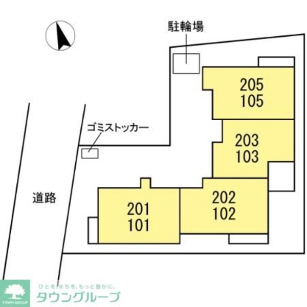 共有部分