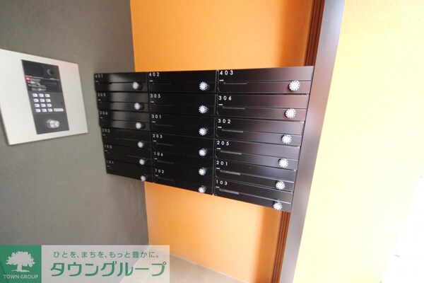 共有部分(★集合ポストです★)