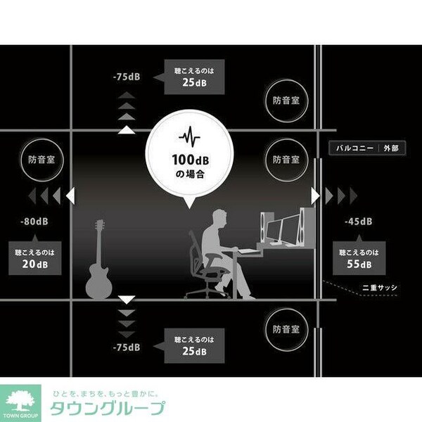 その他室内・内装(★お問い合わせはタウンハウジング新百合ヶ丘店まで★)