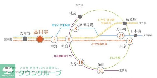 その他(路線図)