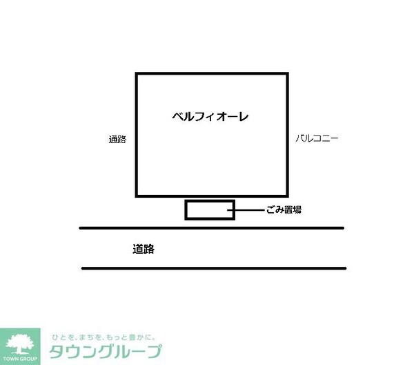 その他(★敷地平面図★)