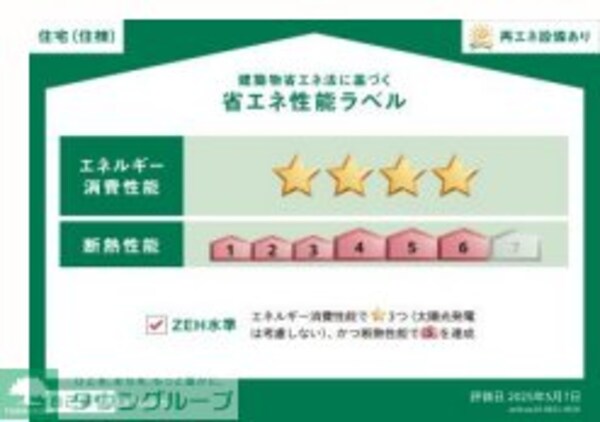 設備(★お問い合わせはタウンハウジングまで★)