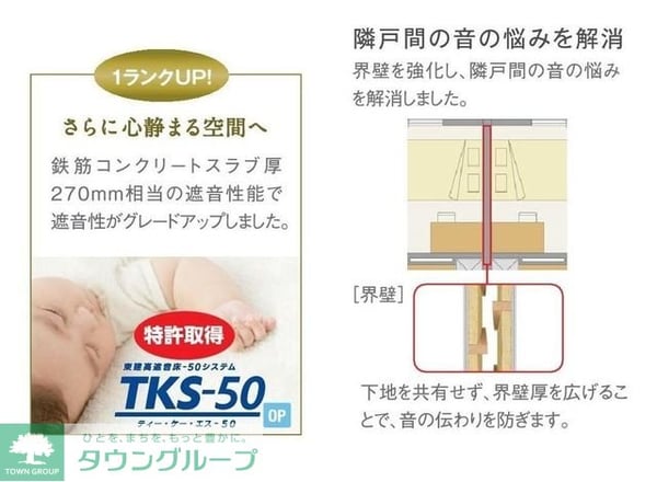 その他(★お部屋探しは株式会社タウンハウジング東京まで★)
