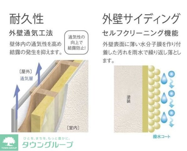 その他(★お部屋探しは株式会社タウンハウジング東京まで★)