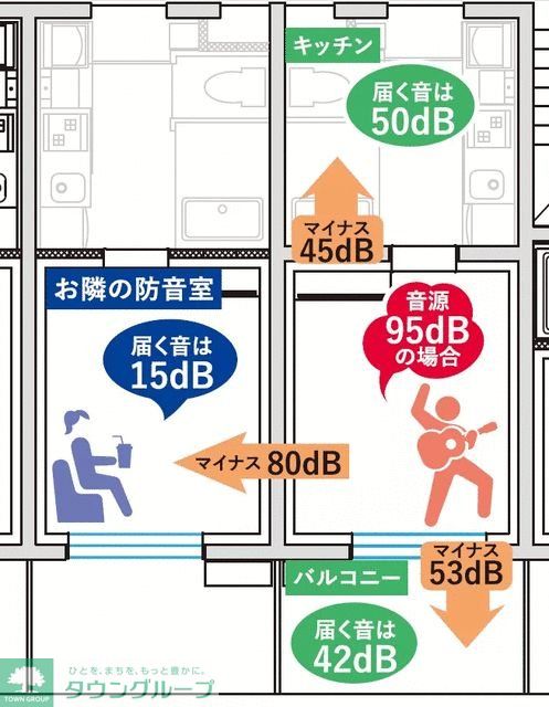 内観写真