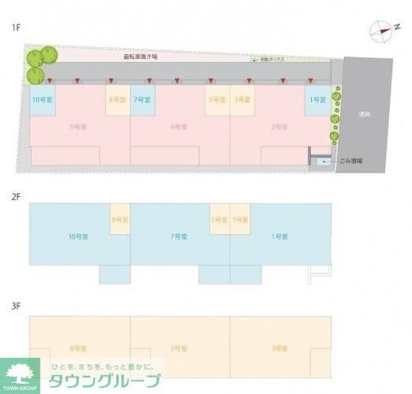 その他