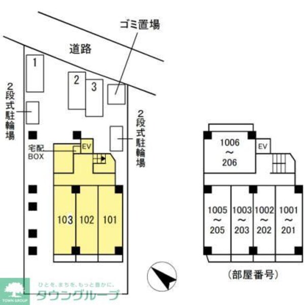 共有部分