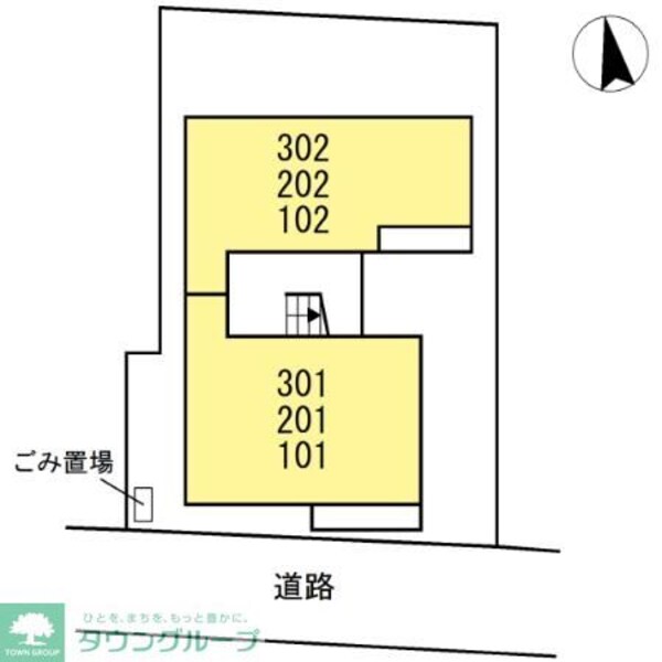 その他(★お部屋探しはタウンハウジング稲田堤店まで★)