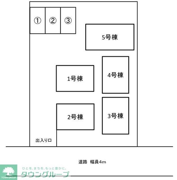 共有部分