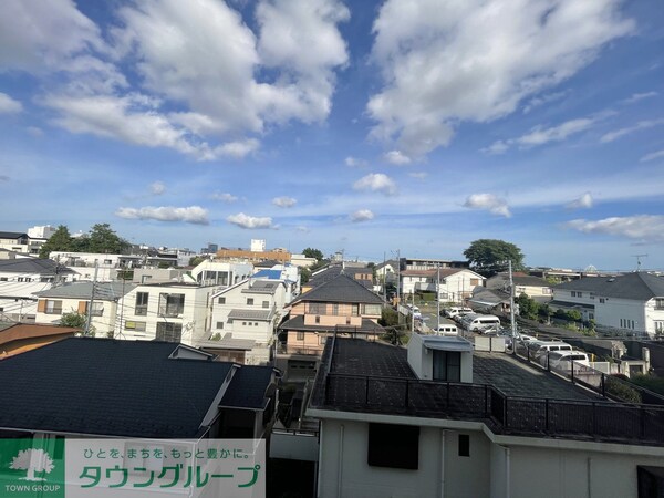 眺望(眺望)