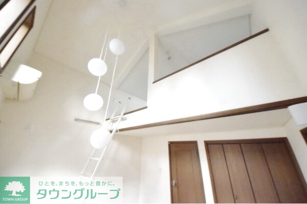 その他(設備)