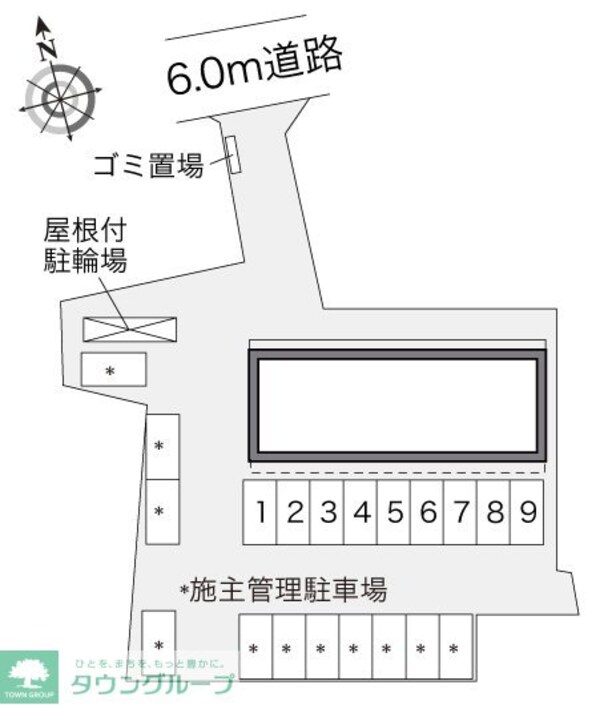 共有部分