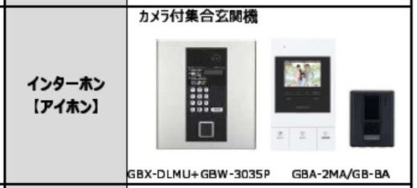 セキュリティ(建築中の為イメージパースです。)
