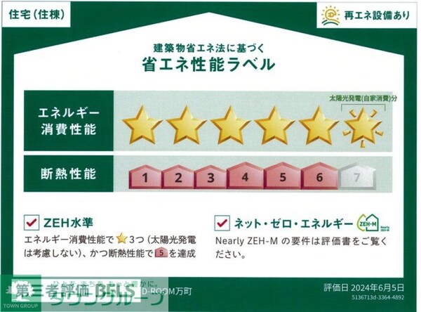 その他(★お問い合わせはタウンハウジングまで★)