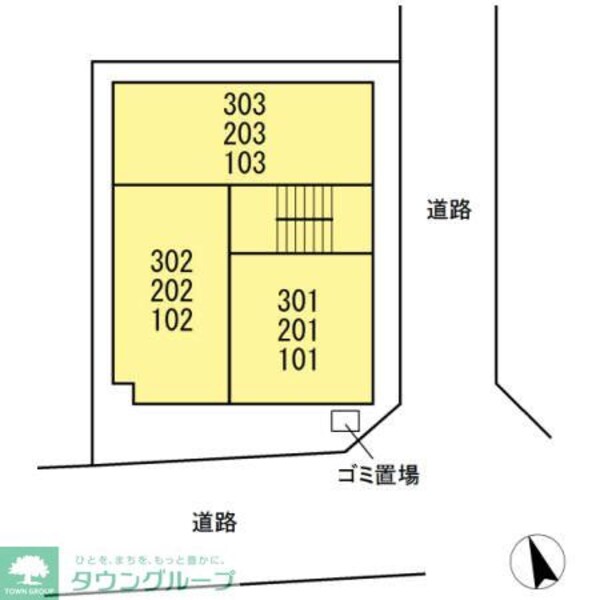 その他(★お問い合わせはタウンハウジングまで★)
