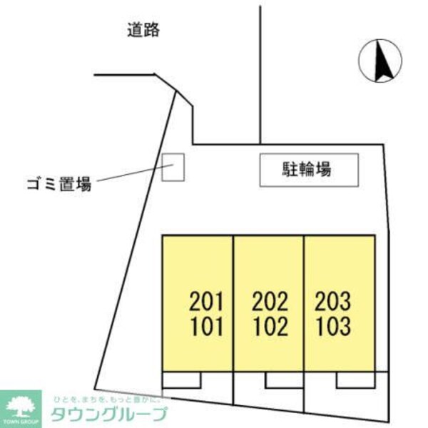 その他(★お問い合わせはタウンハウジングまで★)