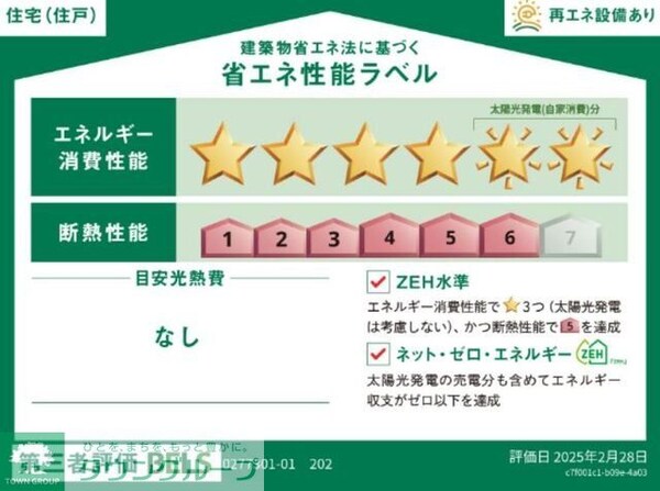 共有部分