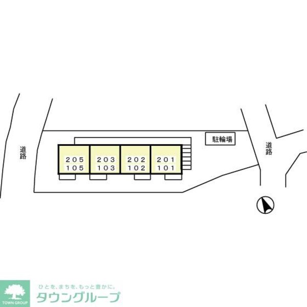 その他(★お問い合わせはタウンハウジングまで★)