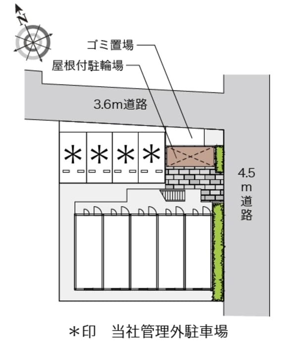 共有部分
