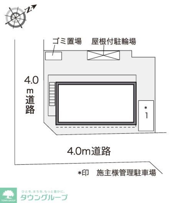 共有部分