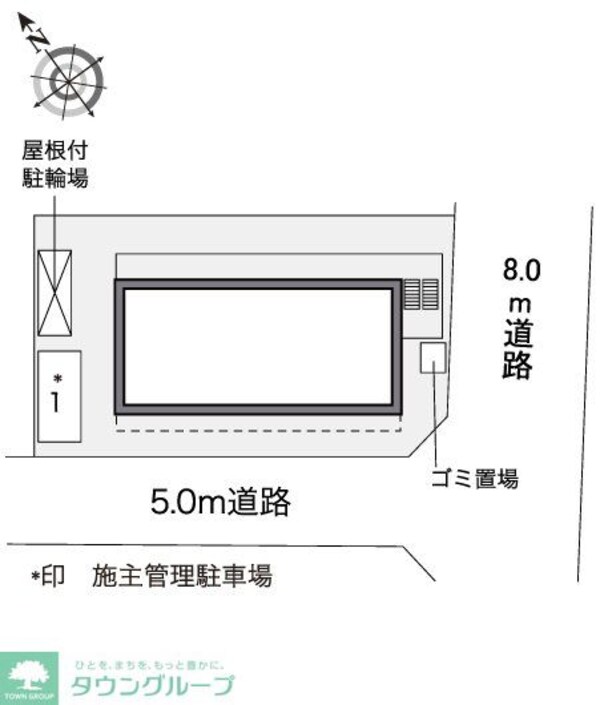 共有部分