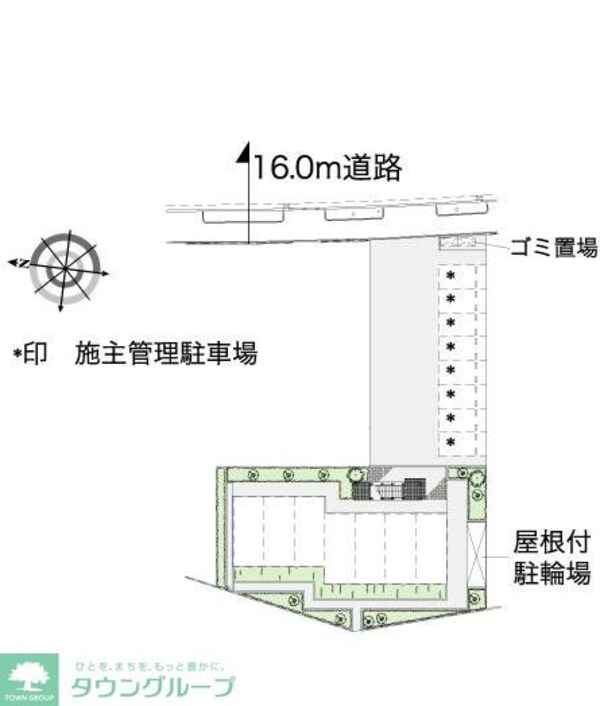 共有部分