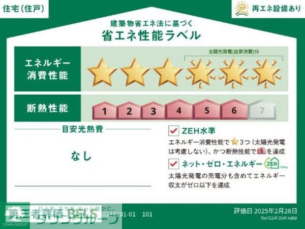 共有部分