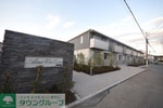 お問い合わせはタウンハウジング調布店まで