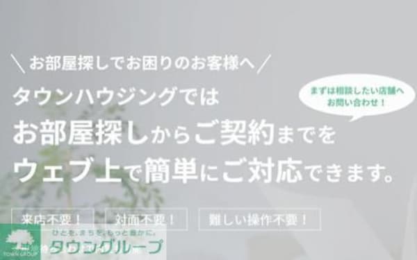 その他(設備)
